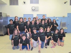 WCS-Problem-Solving