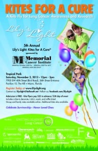 LL-Poster32013-Tropical-LRProof