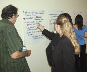 At the end of the meeting CBBA members marked the topics they think are high priority.