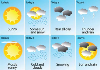 WEATHER and WEATHER Vanes